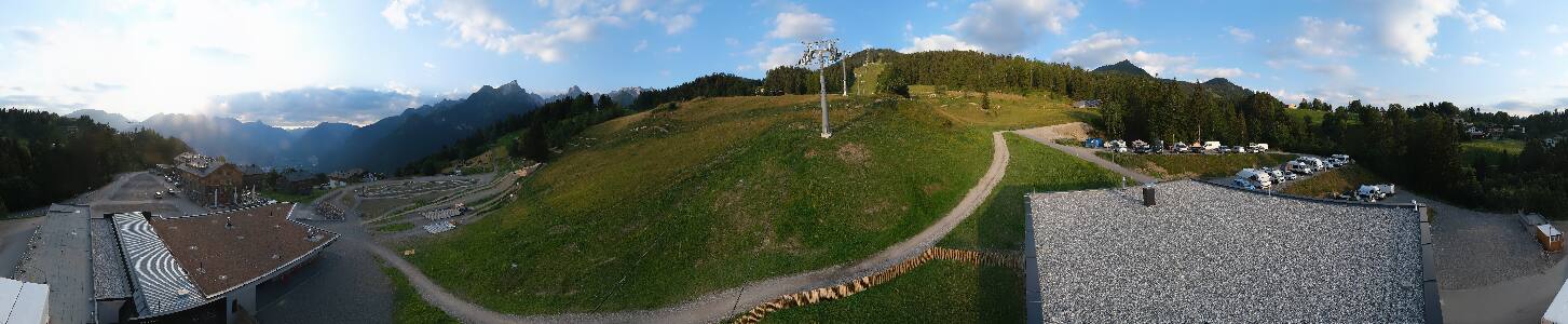 Bikepark Brandnertal