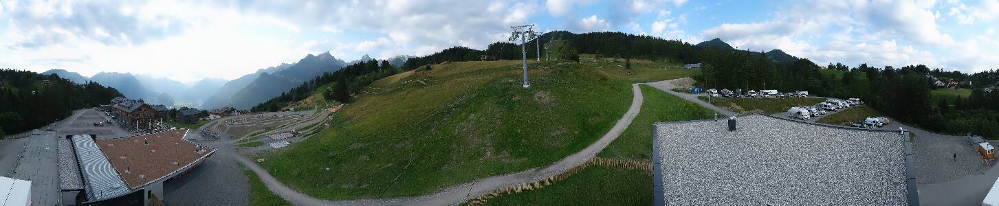 Bikepark Brandnertal