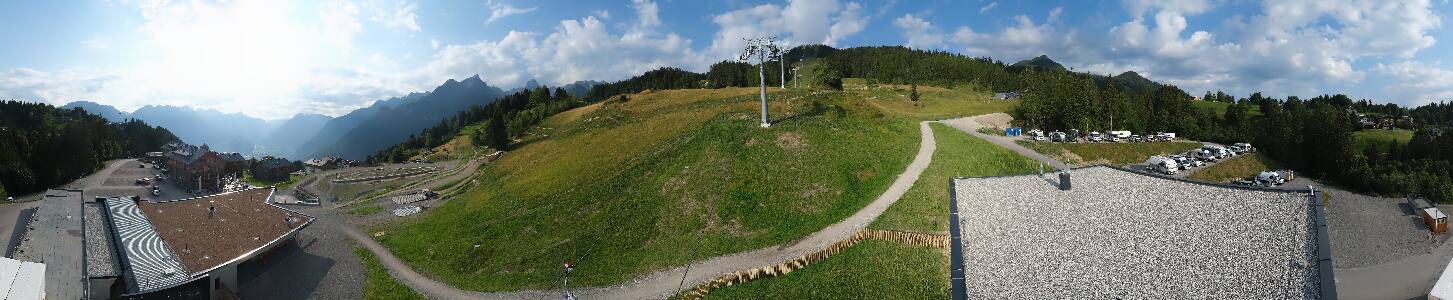 Bikepark Brandnertal