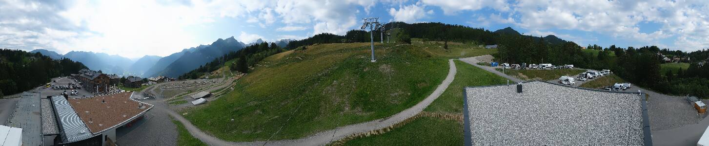 Bikepark Brandnertal