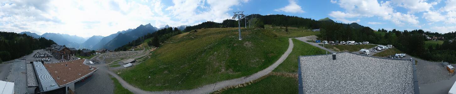 Bikepark Brandnertal