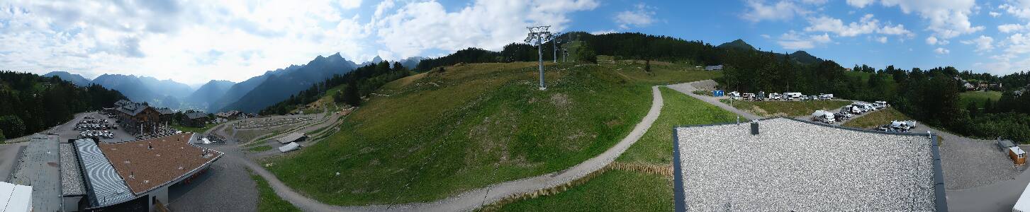 Bikepark Brandnertal