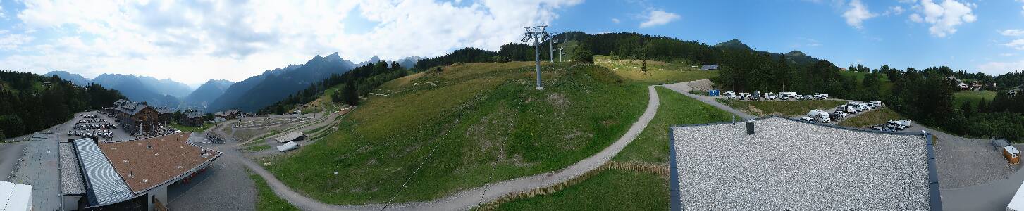 Bikepark Brandnertal