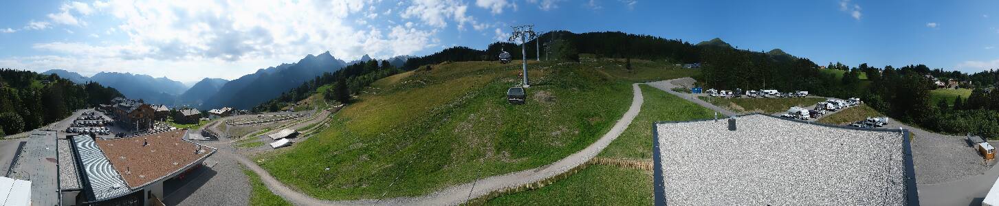 Bikepark Brandnertal