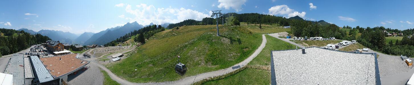 Bikepark Brandnertal