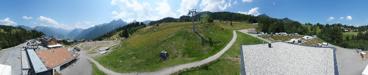 Bikepark Brandnertal