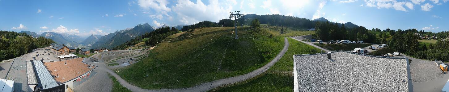 Bikepark Brandnertal