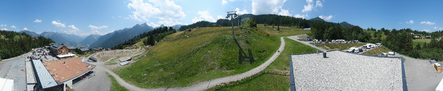 Bikepark Brandnertal