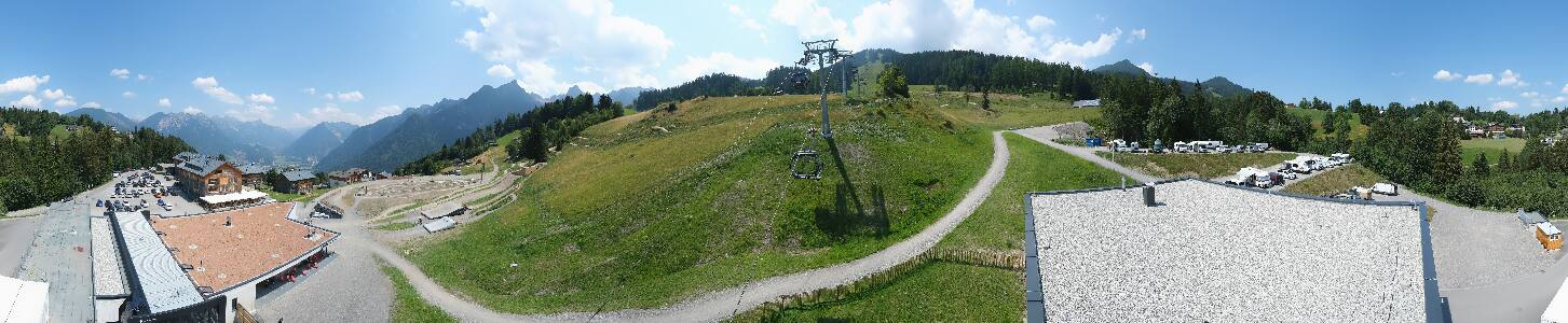 Bikepark Brandnertal