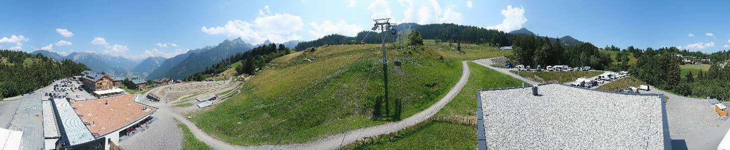 Bikepark Brandnertal