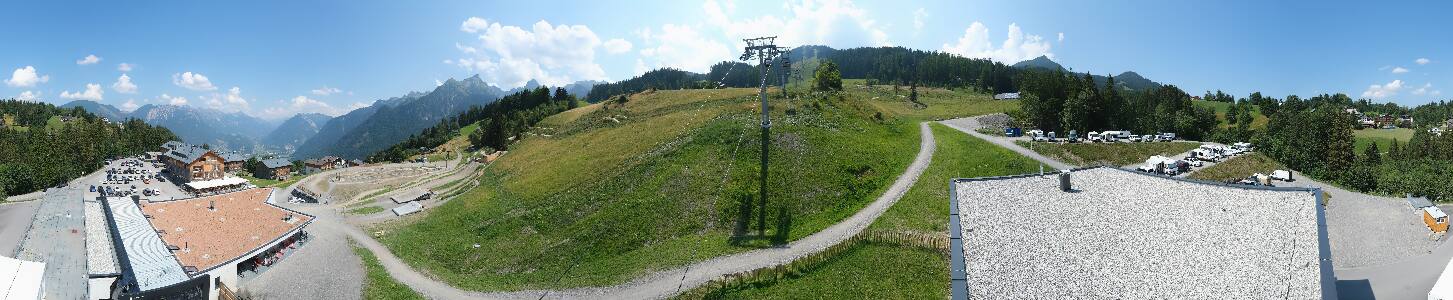 Bikepark Brandnertal