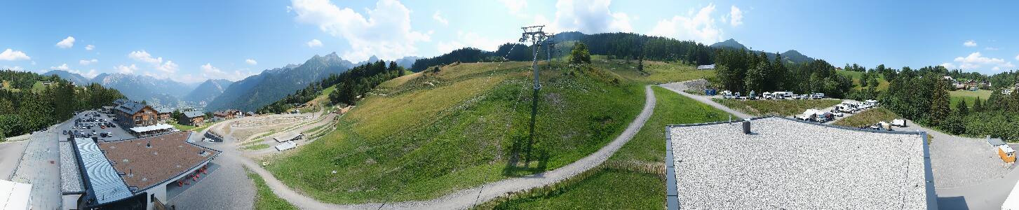 Bikepark Brandnertal