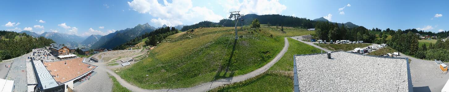 Bikepark Brandnertal
