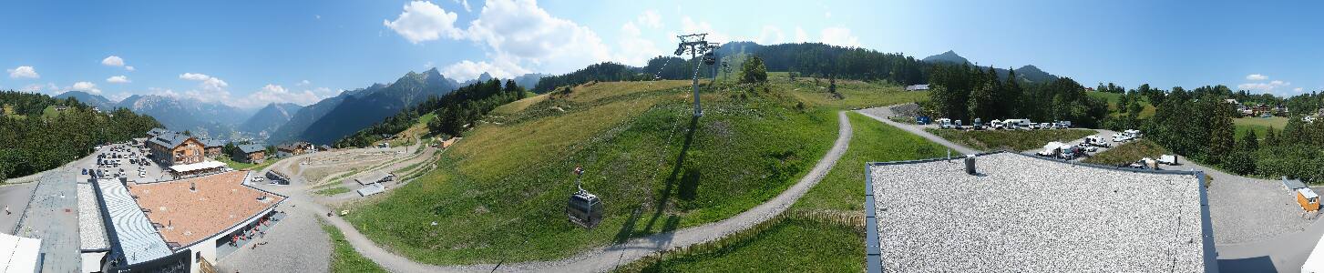 Bikepark Brandnertal