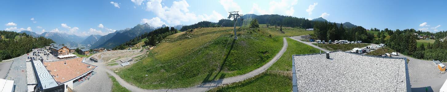 Bikepark Brandnertal