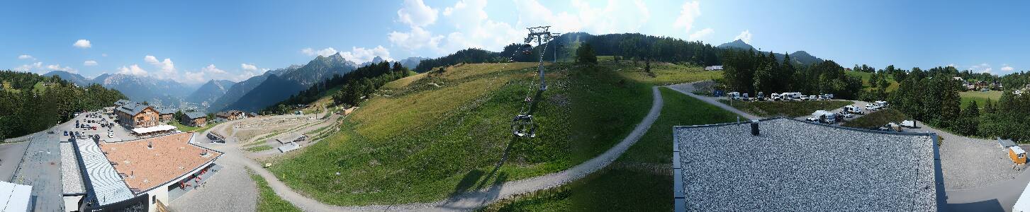 Bikepark Brandnertal