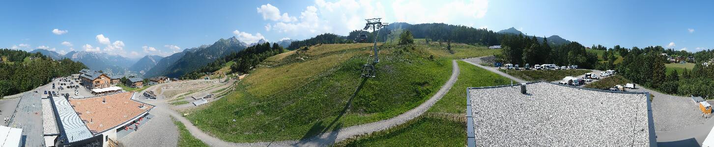 Bikepark Brandnertal