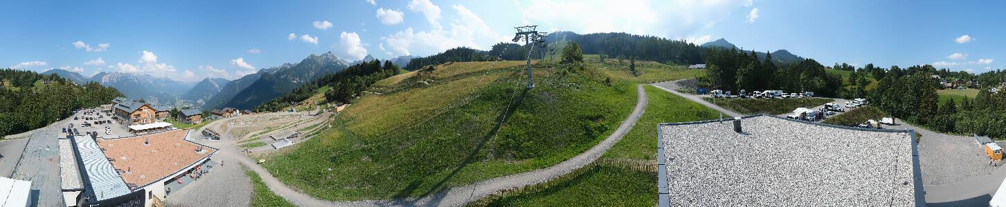 Bikepark Brandnertal