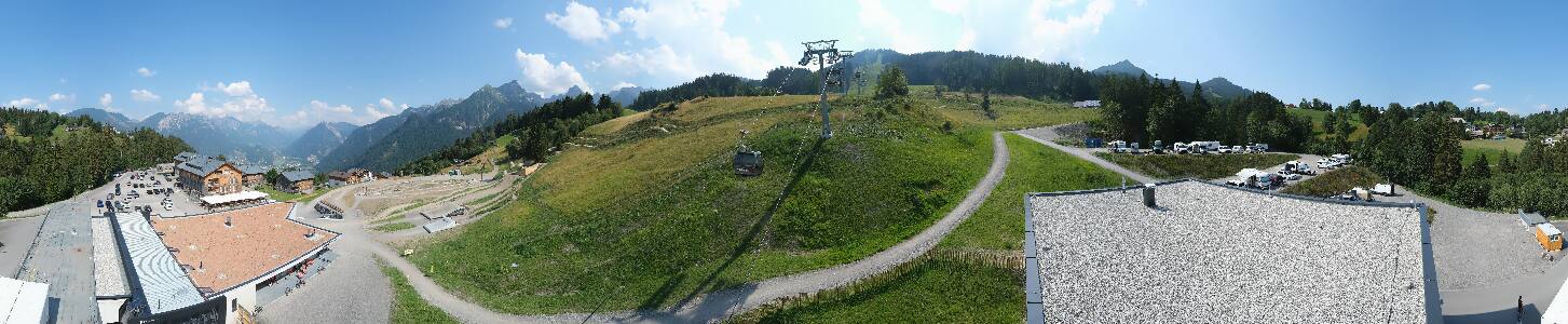 Bikepark Brandnertal