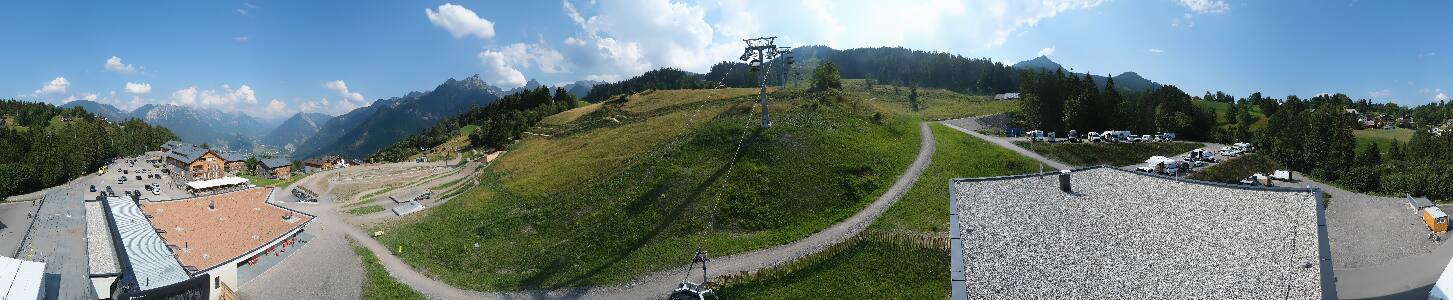 Bikepark Brandnertal