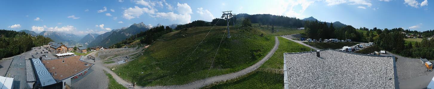 Bikepark Brandnertal