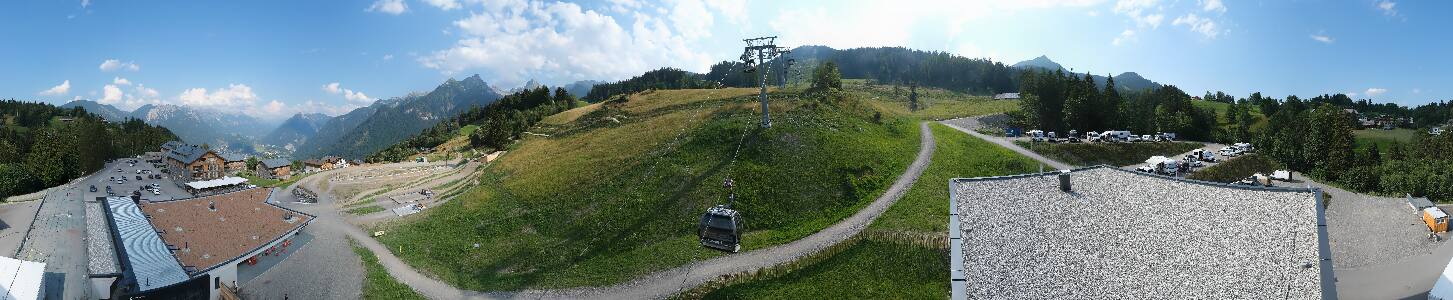 Bikepark Brandnertal