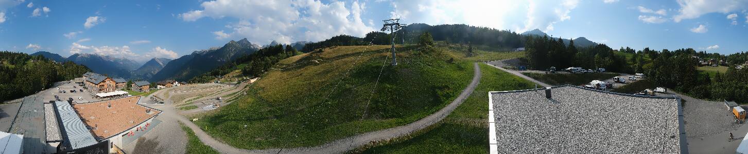 Bikepark Brandnertal