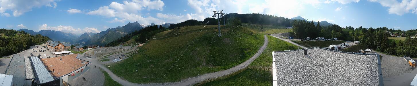 Bikepark Brandnertal