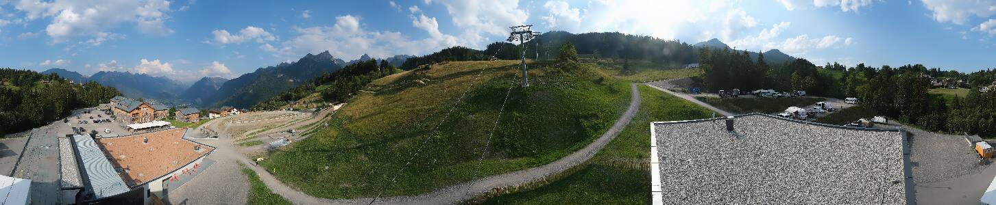 Bikepark Brandnertal