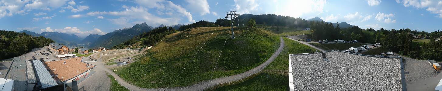 Bikepark Brandnertal