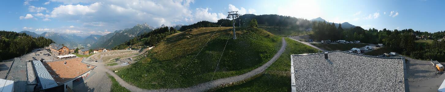 Bikepark Brandnertal