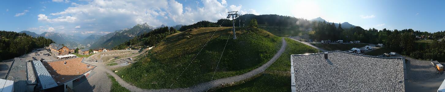 Bikepark Brandnertal