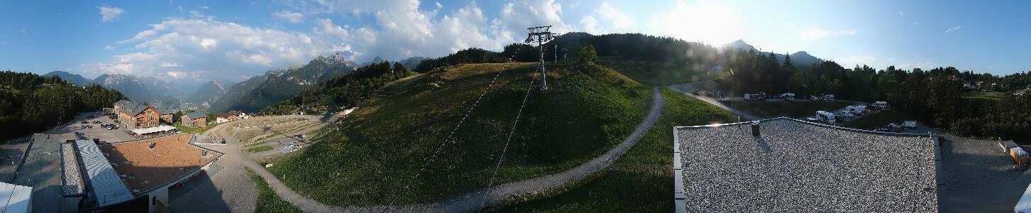 Bikepark Brandnertal