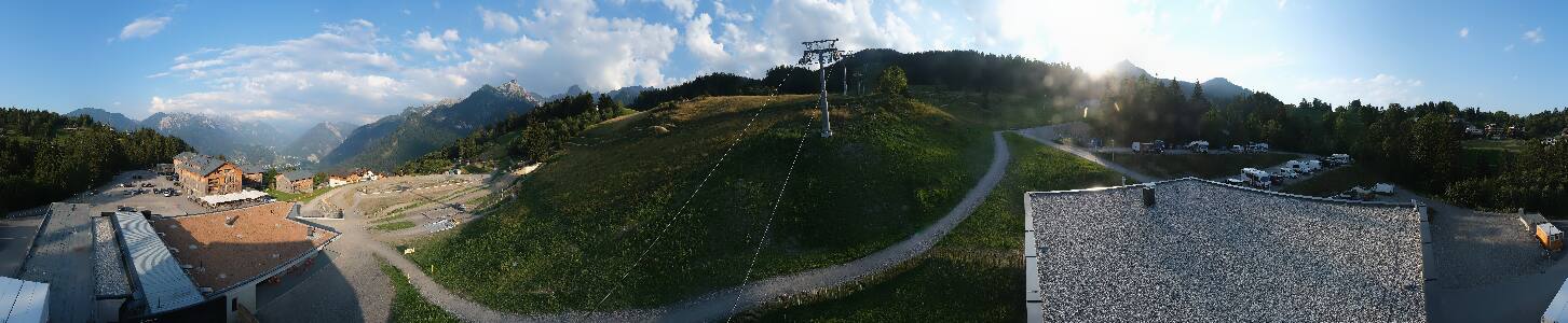 Bikepark Brandnertal