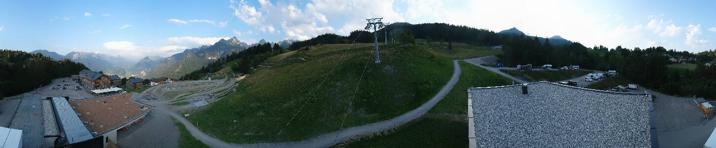 Bikepark Brandnertal