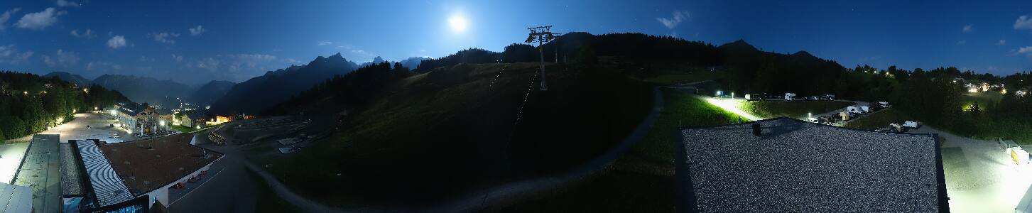 Bikepark Brandnertal
