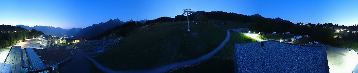 Bikepark Brandnertal