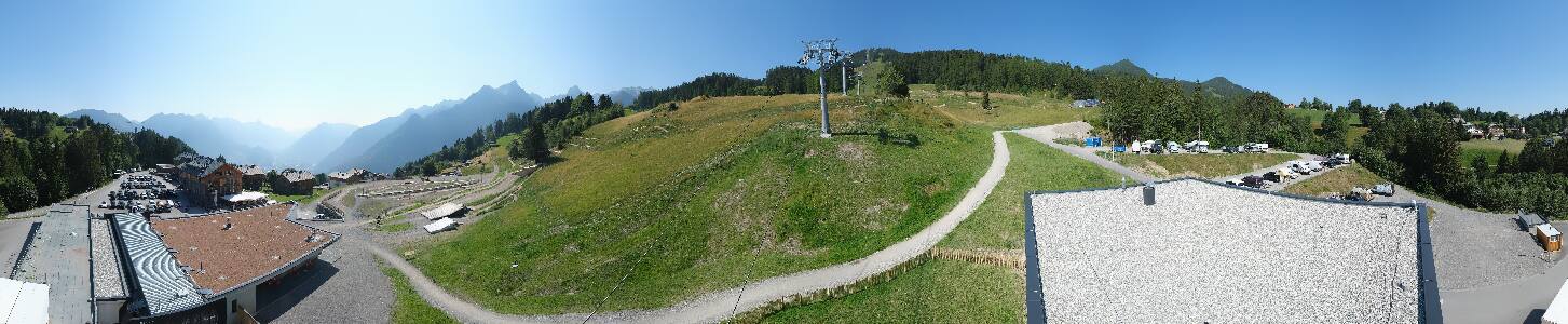 Bikepark Brandnertal