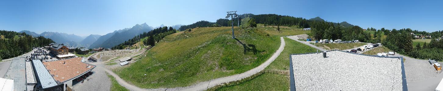 Bikepark Brandnertal