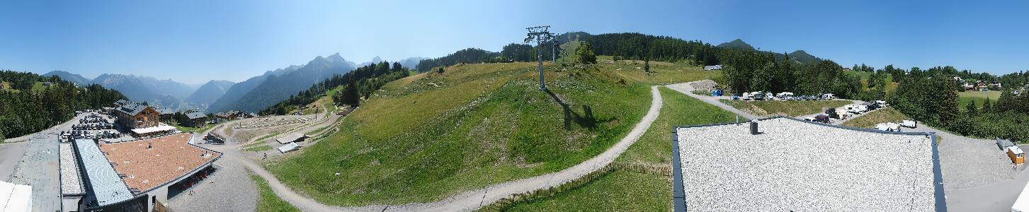 Bikepark Brandnertal