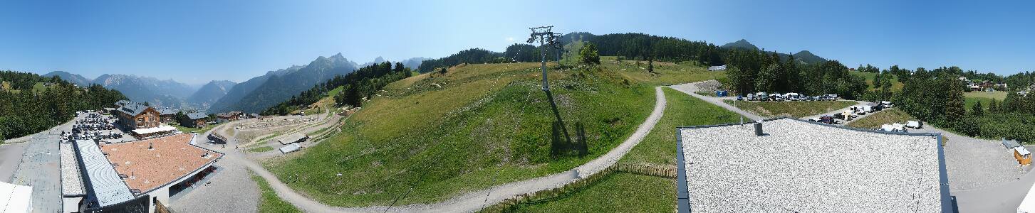 Bikepark Brandnertal