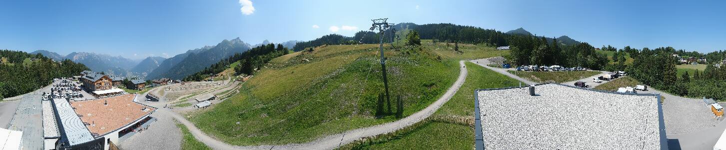 Bikepark Brandnertal