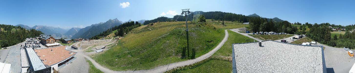 Bikepark Brandnertal
