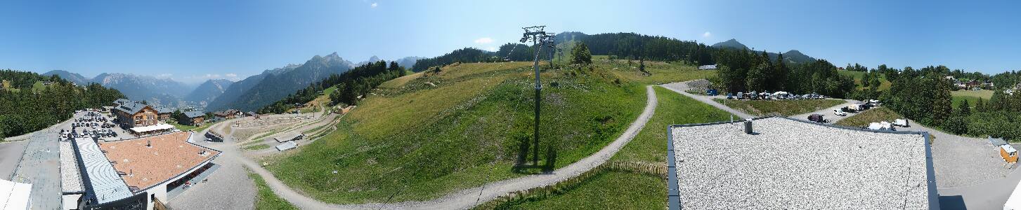 Bikepark Brandnertal