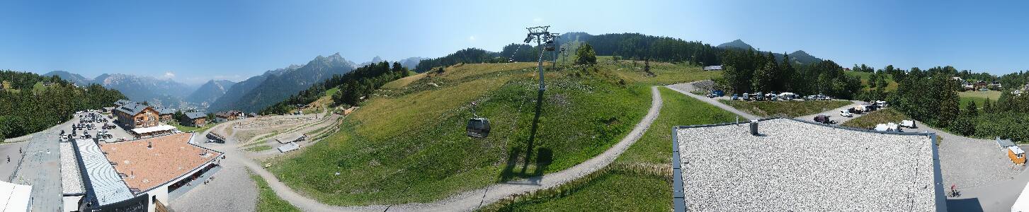 Bikepark Brandnertal