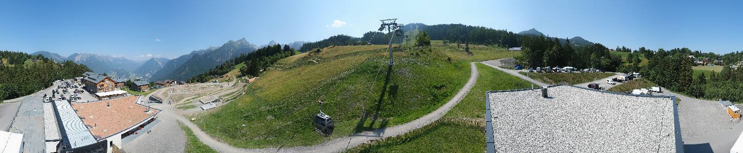 Bikepark Brandnertal