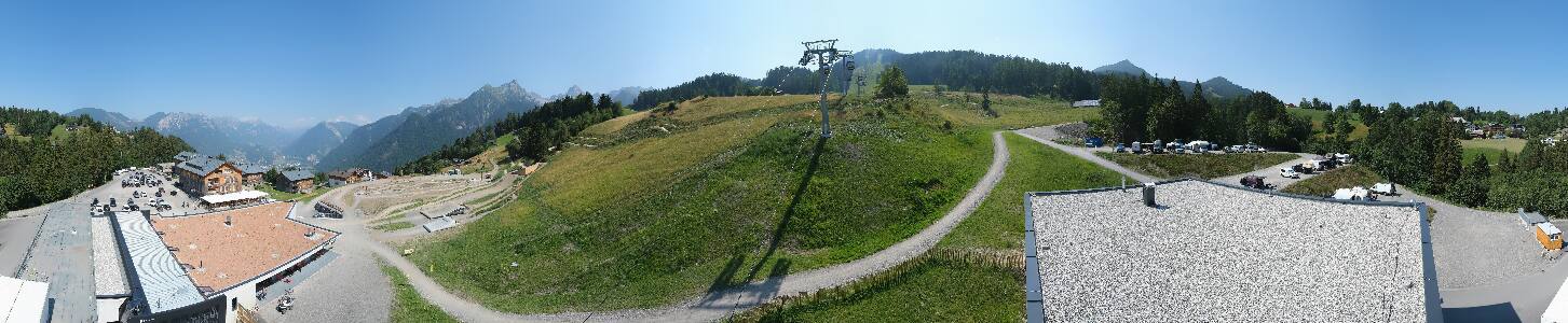 Bikepark Brandnertal