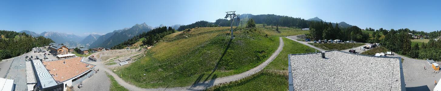 Bikepark Brandnertal