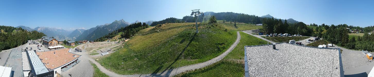 Bikepark Brandnertal