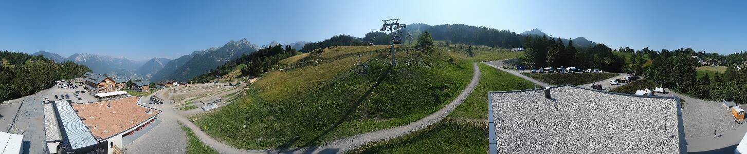 Bikepark Brandnertal
